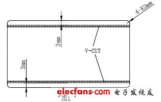 PCB工艺边及拼板规范