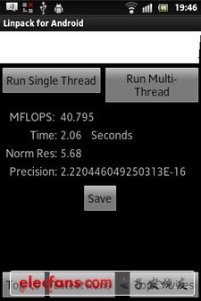 9.8mm+1GHz双核+IP67三防 索尼ST27i评测 