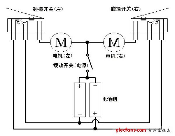 电子制作