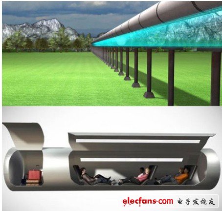 　　10、新型高速路：“真空管道运输”6小时环绕地球一周