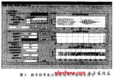 发送端界面