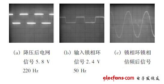 智能