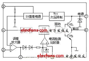 一种UC3842设计的PWM开关电源电路