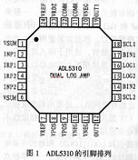 ＡＤＬ５３１０的引脚排列图