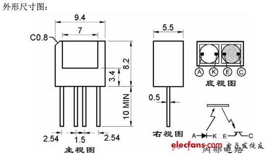 电子制作