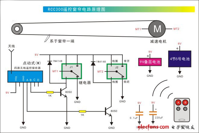 电子制作