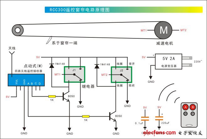 电子制作