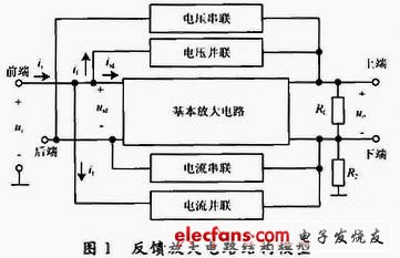 反馈放大电路