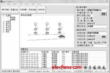 图5 监控界面