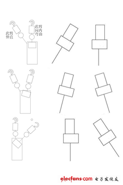 DIY制作