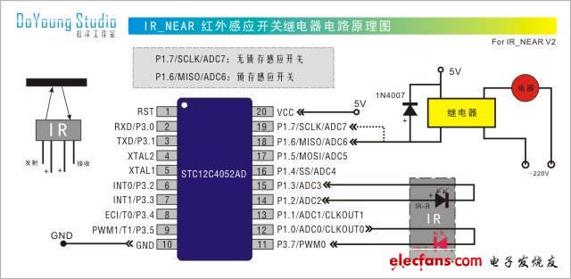 工程师