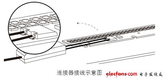 led照明