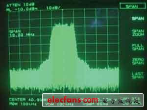 OFDM中频信号频谱仪截图