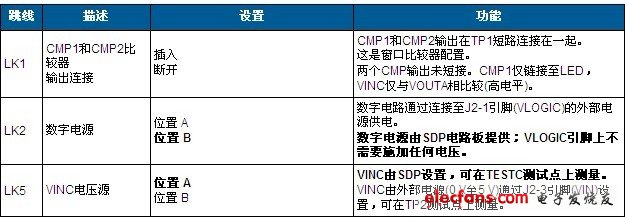 可编程