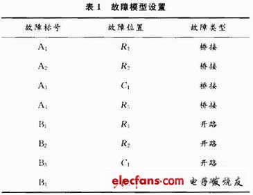 混合电路