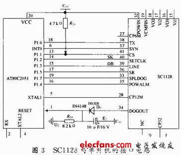 图3 SC1128与AT89S52单片机的接口电路