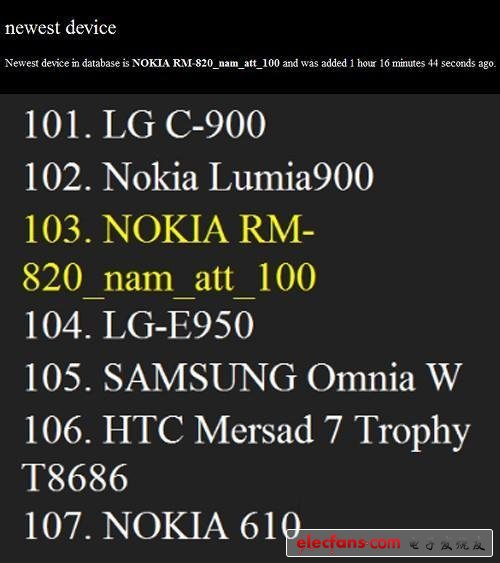 Lumia800