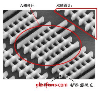 晶体管