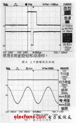 87C196MH