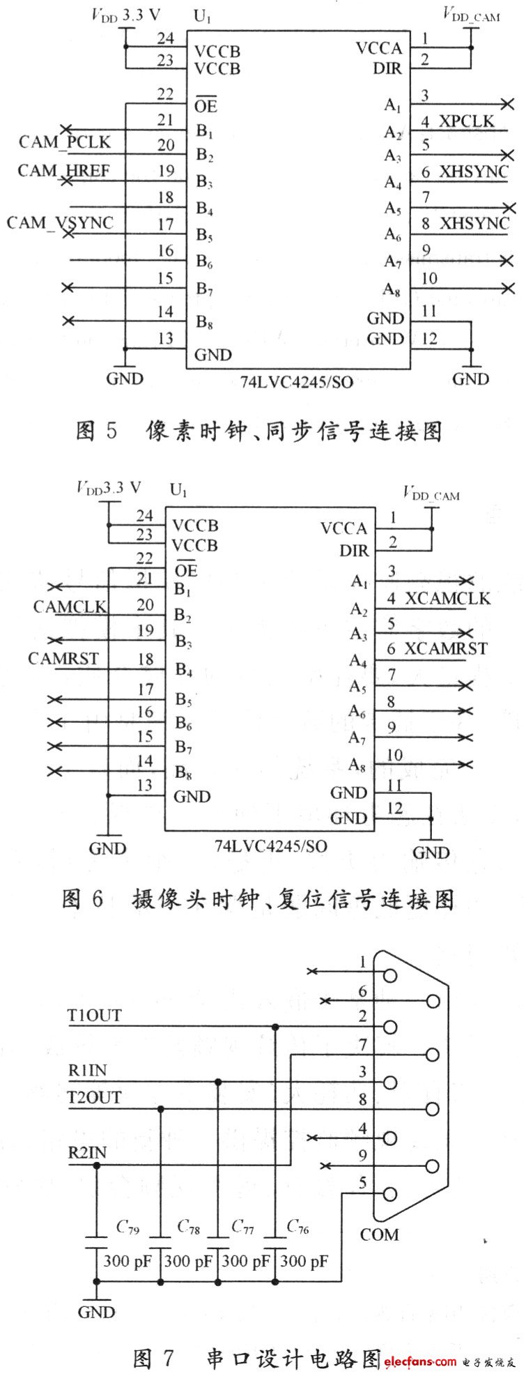 嵌入式