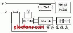 ICL7106