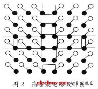 阻抗匹配