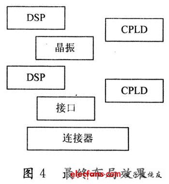 阻抗匹配