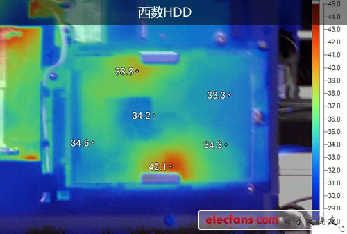 SSD真能省电吗解密固态硬盘最真实的一面(2)