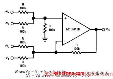 LM358