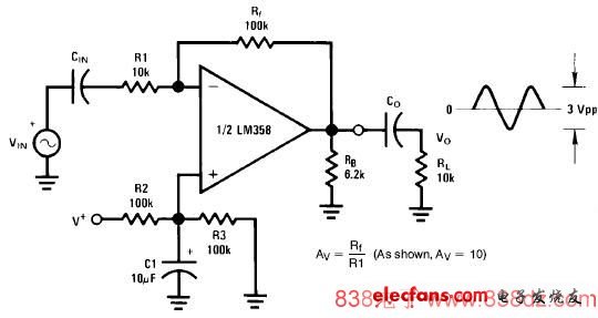 LM358