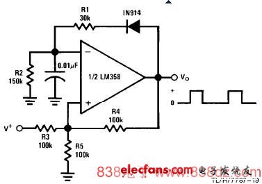 LM358