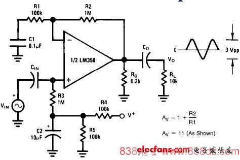 LM358