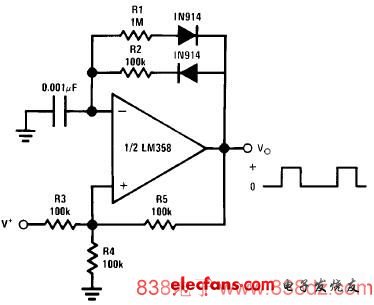 LM358