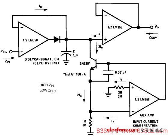 LM358