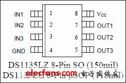 DS1135L：引脚分配