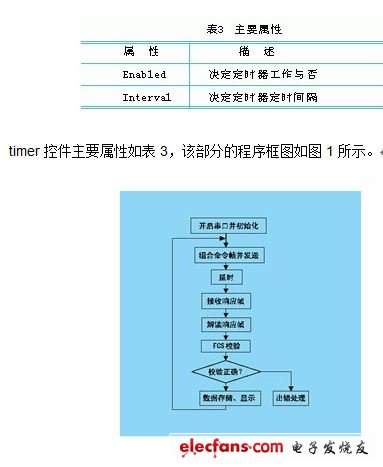 计算机