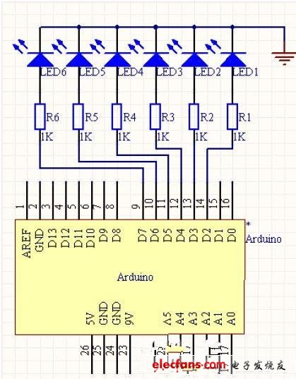 Arduino