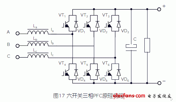 無ups輸出隔離變壓器的功能未來ups技術趨勢無變壓器技術解析