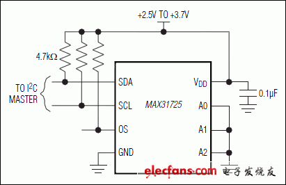 MAX31725：典型应用电路