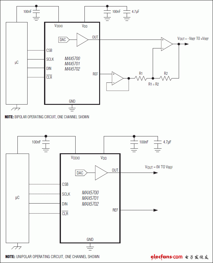 MAX5700，MAX5701，MAX5702：典型工作电路