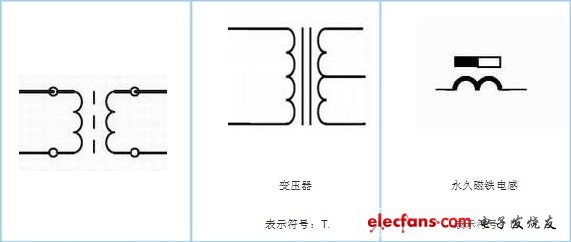 电路图