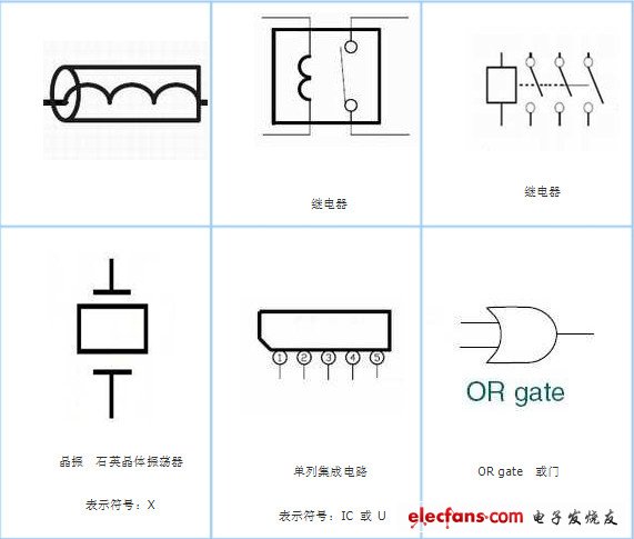 电路图