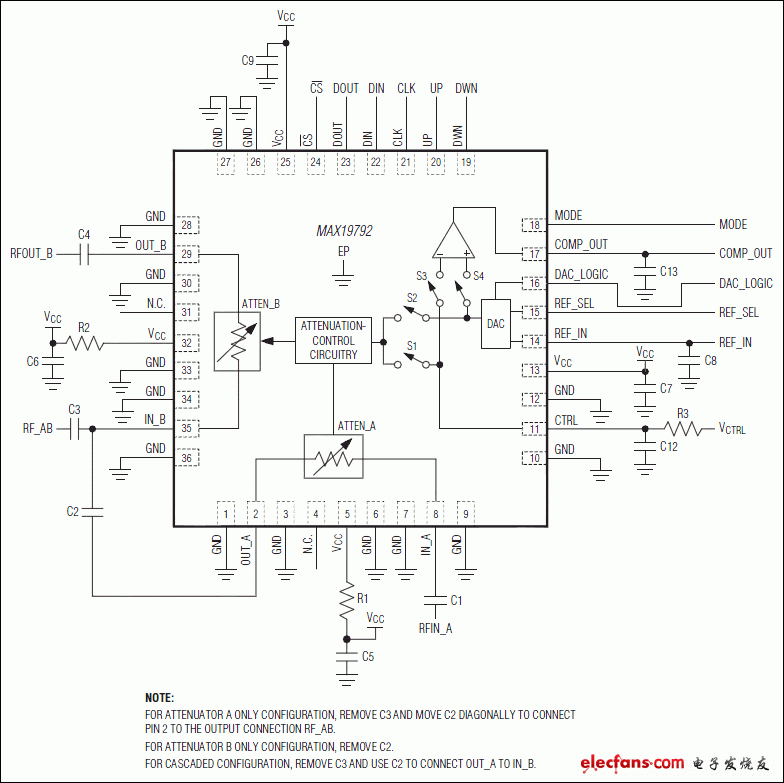 MAX19792：??典型应用电路