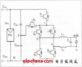 光伏并网逆变器