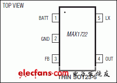 MAX1722：引脚配置