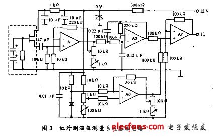 红外测温仪测量系统基本电路 