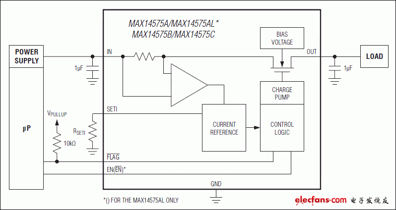 MAX14575AL，MAX14575A，MAX14575B，MAX14575C：典型工作电路