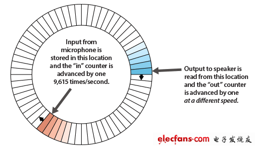 circular.png