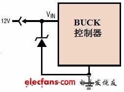 汽车电子