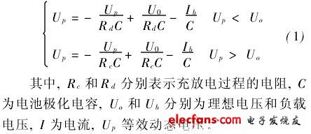 动力传动系统